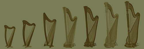 harpe-pkp